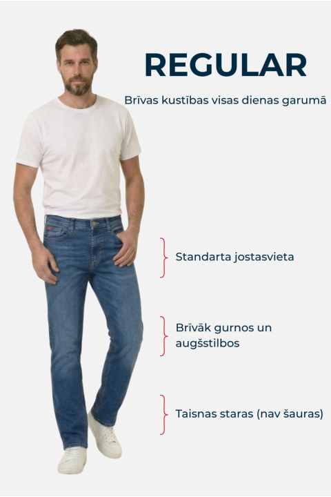 Regular jeans
