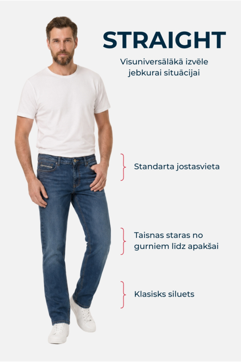 Straight jeans